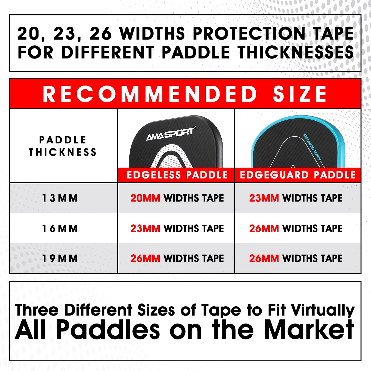 Pickleball Paddle Protection Tape 20Mm/23Mm/26Mm Paddle Head Edge Guard Racket Edge Protection Tapes